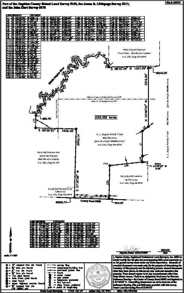 Listing photo 2 for 1711 County Road 2085, Commerce TX 75428