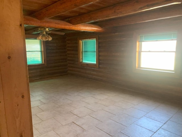 spare room with wood ceiling, beam ceiling, ceiling fan, and rustic walls