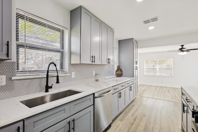 kitchen featuring decorative backsplash, a wealth of natural light, sink, and stainless steel dishwasher