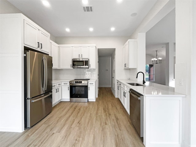 kitchen featuring white cabinets, sink, kitchen peninsula, light hardwood / wood-style flooring, and stainless steel appliances