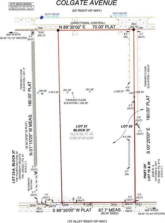 3625 Colgate Ave, University Park TX, 75225 land for sale