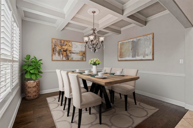 dining room featuring dark hardwood / wood-style floors, a healthy amount of sunlight, and coffered ceiling