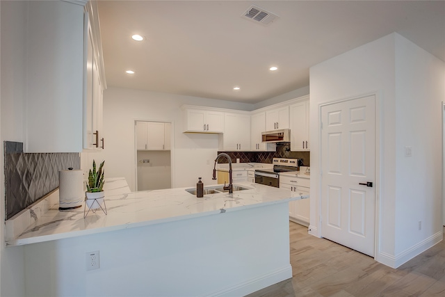 kitchen with stainless steel range with electric cooktop, white cabinets, sink, and kitchen peninsula