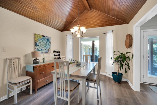 dining room featuring plenty of natural light, dark hardwood / wood-style flooring, and lofted ceiling with beams