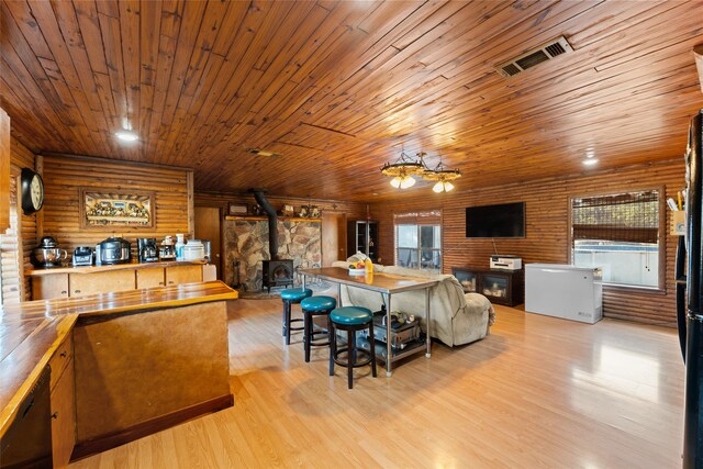 kitchen with light wood-type flooring, a wood stove, butcher block counters, wooden ceiling, and wood walls