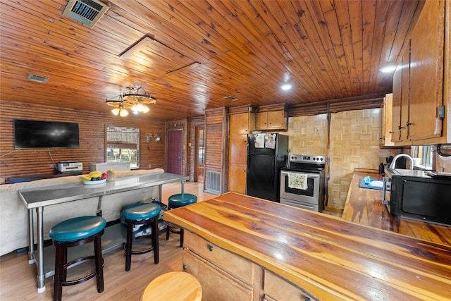 kitchen featuring wooden ceiling, black fridge, light hardwood / wood-style flooring, wood walls, and electric range