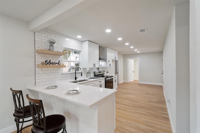 kitchen featuring light hardwood / wood-style floors, electric range, sink, kitchen peninsula, and white cabinetry