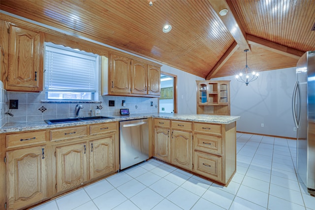 kitchen featuring sink, stainless steel appliances, lofted ceiling with beams, kitchen peninsula, and decorative light fixtures