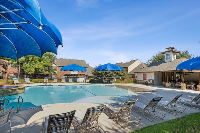 view of pool with a patio area