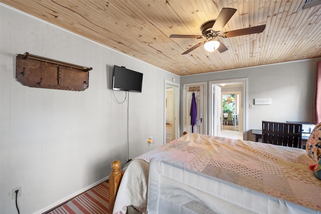 bedroom featuring ceiling fan, wooden ceiling, and wooden walls