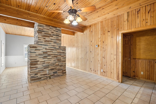 empty room featuring ceiling fan, wooden ceiling, beamed ceiling, and wooden walls