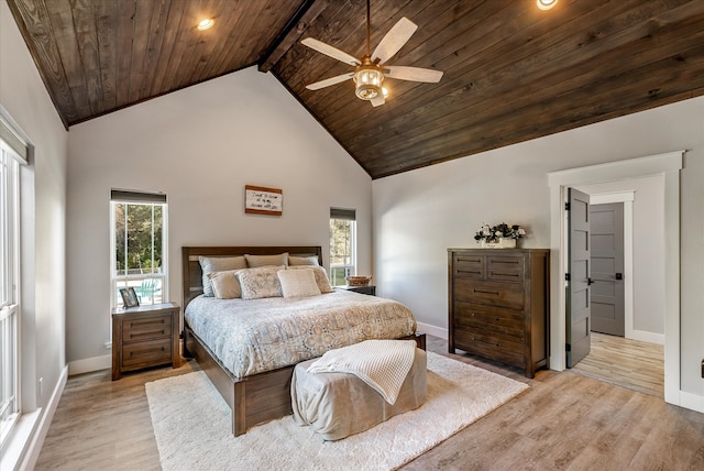 bedroom featuring light wood-type flooring, beam ceiling, high vaulted ceiling, wood ceiling, and ceiling fan