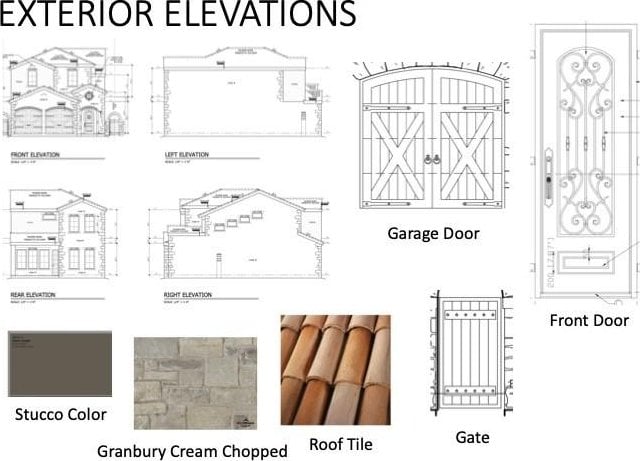 25 Costa Brava, Westlake, TX 76262 - plan