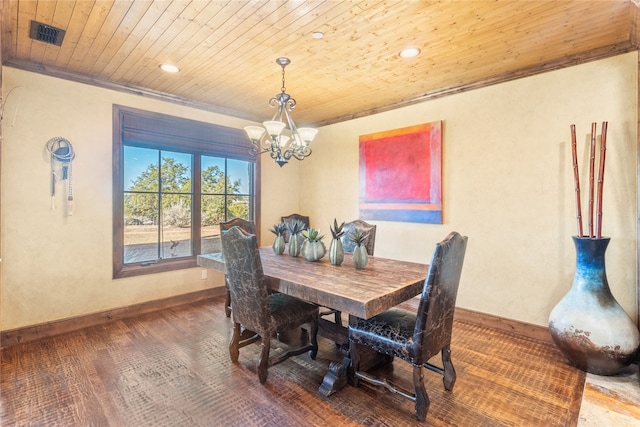 dining space featuring wood ceiling, ornamental molding, hardwood / wood-style flooring, and a notable chandelier