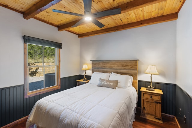 bedroom featuring dark hardwood / wood-style floors, beamed ceiling, wooden ceiling, ceiling fan, and wood walls