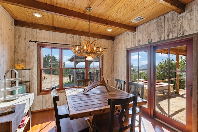 dining space featuring hardwood / wood-style floors, beam ceiling, an inviting chandelier, wooden ceiling, and wood walls