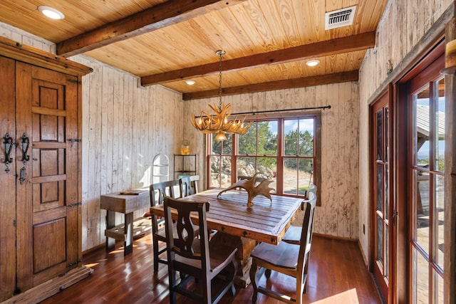 dining area featuring wood ceiling, beamed ceiling, dark wood-type flooring, a notable chandelier, and wood walls