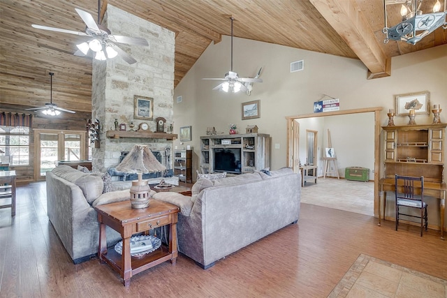 living room with ceiling fan, high vaulted ceiling, a fireplace, wood ceiling, and hardwood / wood-style flooring