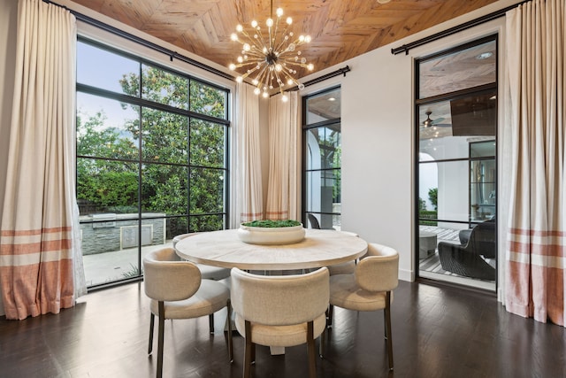 dining space with a notable chandelier, dark wood-type flooring, and wooden ceiling