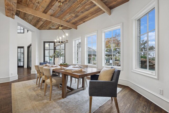 dining room with a notable chandelier, vaulted ceiling with beams, wood-type flooring, and wood ceiling