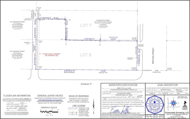 1514 Britain St, Wichita Falls TX, 76309 land for sale