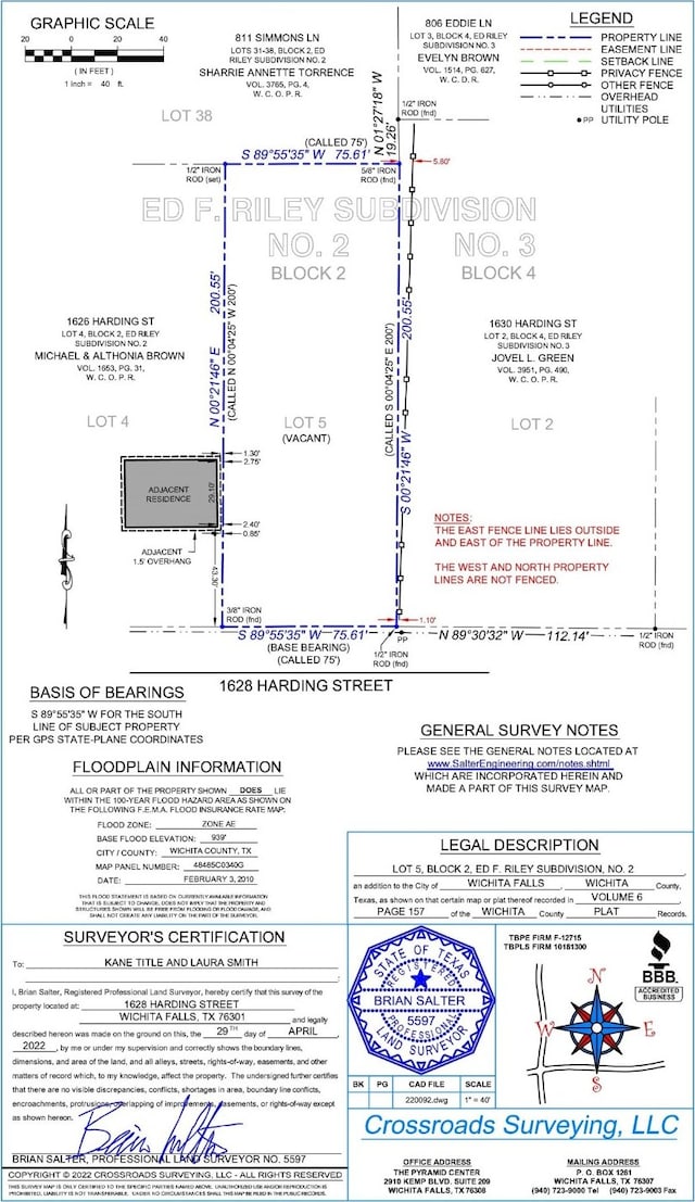 1628 Harding St, Wichita Falls TX, 76301 land for sale