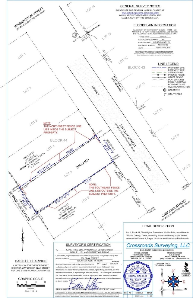 704 Clay St, Wichita Falls TX, 76306 land for sale