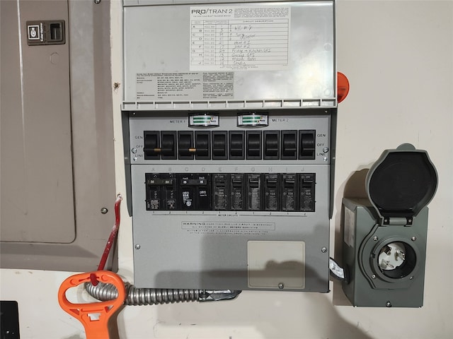 utilities featuring electric panel