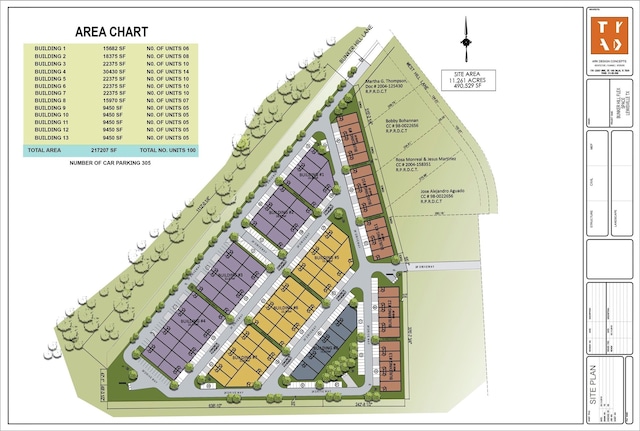 1632 Bunker Hill Ln, Lewisville TX, 75056 land for sale