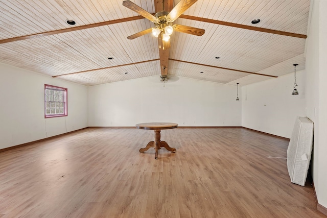 unfurnished room with light wood-style floors, radiator, wooden ceiling, and lofted ceiling with beams