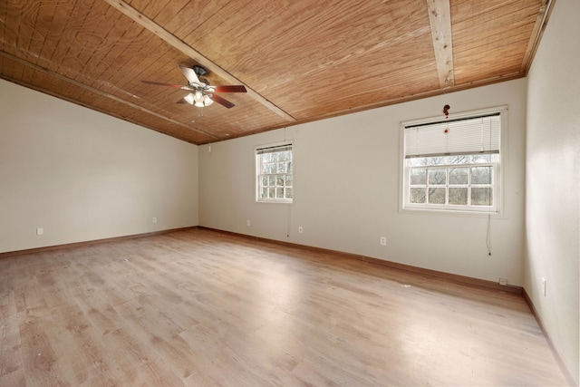 unfurnished room featuring baseboards, a ceiling fan, wood ceiling, and light wood-style floors