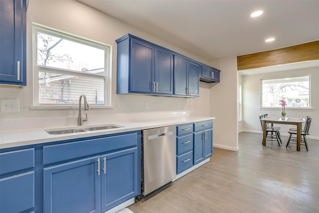 kitchen featuring a sink, blue cabinets, and stainless steel dishwasher