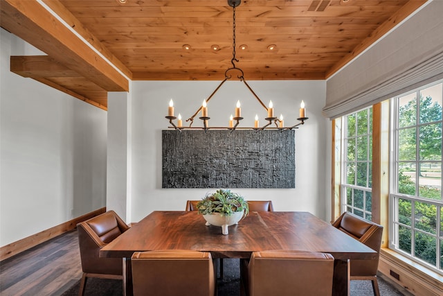 dining space featuring a chandelier, dark hardwood / wood-style floors, a wealth of natural light, and wooden ceiling