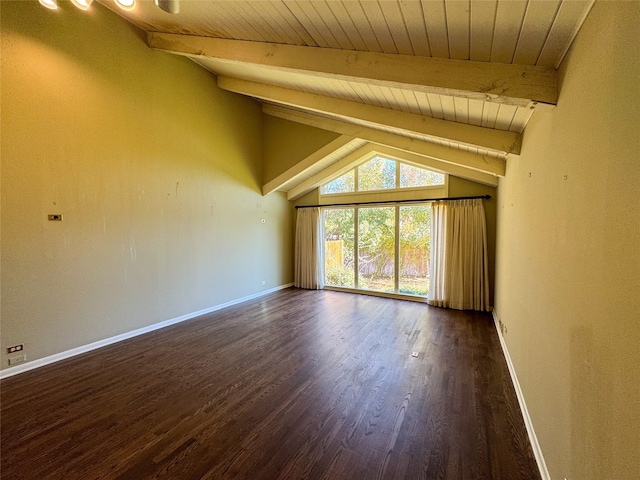 unfurnished room with lofted ceiling with beams, dark hardwood / wood-style floors, and wooden ceiling