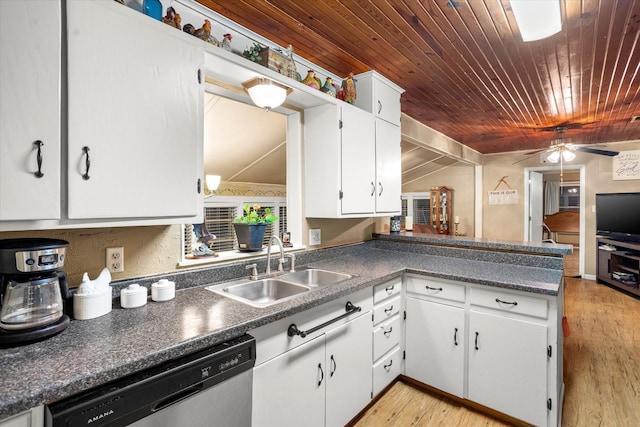 kitchen with sink, stainless steel dishwasher, white cabinets, and kitchen peninsula