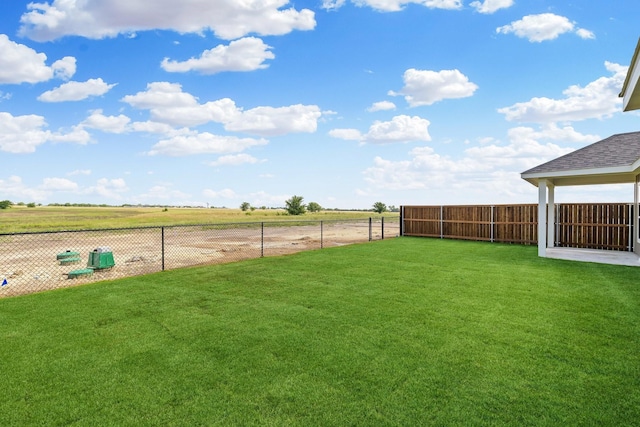 4016-4018 Clovis St, Midlothian, TX 76065 - view of yard