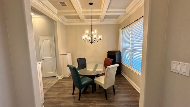 dining room with dark wood-type flooring, coffered ceiling, beamed ceiling, a notable chandelier, and ornamental molding