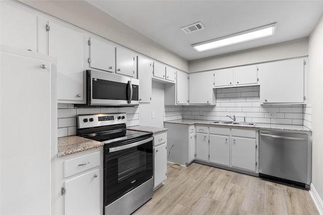 kitchen featuring sink, backsplash, white cabinets, stainless steel appliances, and light wood-type flooring