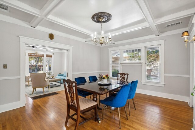 dining room featuring coffered ceiling, a healthy amount of sunlight, a notable chandelier, and hardwood / wood-style flooring