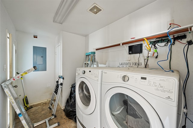 laundry area featuring electric panel and washing machine and clothes dryer