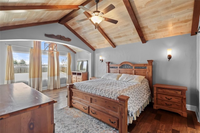 bedroom with lofted ceiling with beams, wood-type flooring, ceiling fan, and wood ceiling