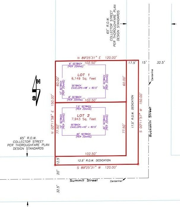 417 Summit St, Farmersville TX, 75442 land for sale