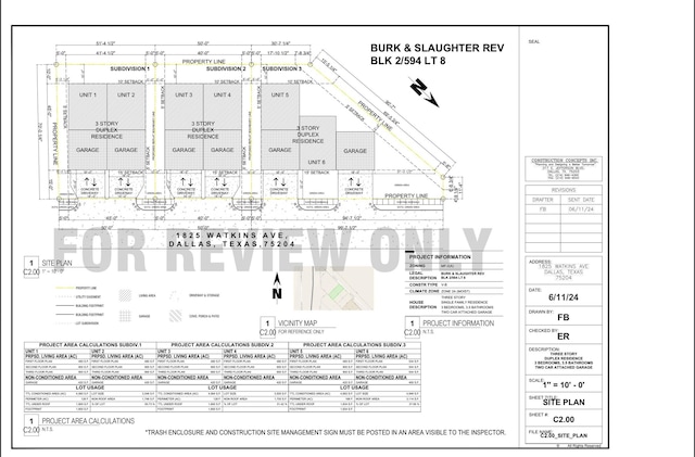 1825 Watkins Ave, Dallas TX, 75204 land for sale