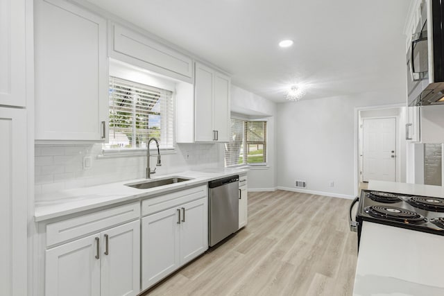 kitchen featuring white cabinetry, sink, tasteful backsplash, and stainless steel appliances