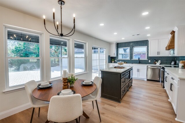 kitchen with sink, custom exhaust hood, white cabinetry, appliances with stainless steel finishes, and backsplash