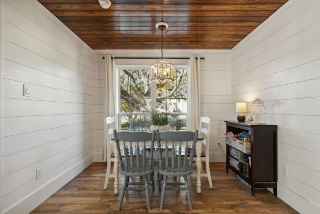 dining area featuring wooden walls, dark wood-type flooring, and wood ceiling