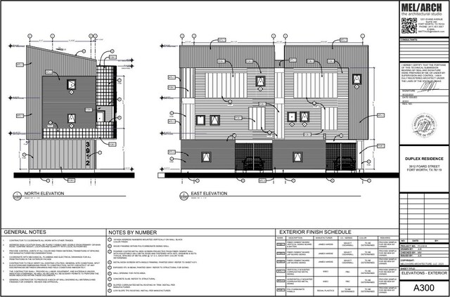 3912 Foard St, Fort Worth TX, 76119 land for sale