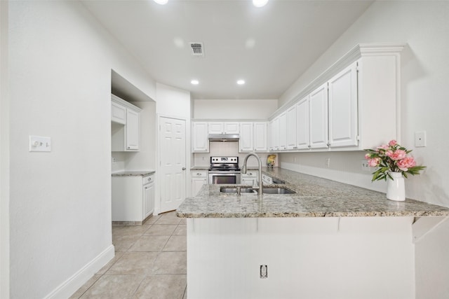 kitchen with sink, electric range, light stone counters, white cabinets, and kitchen peninsula