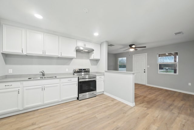 kitchen featuring stainless steel range with electric stovetop, white cabinets, kitchen peninsula, and sink