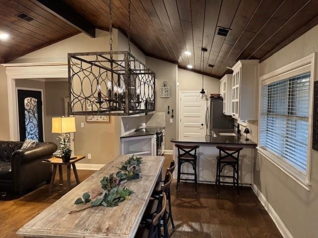 dining area featuring lofted ceiling with beams, dark hardwood / wood-style flooring, wood ceiling, and sink